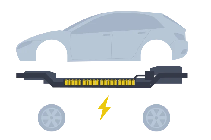 vechicles batteries banner